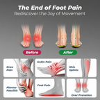 WALKHERO® Premium Arch Support Pain Relief Insoles - Buy 1 Get 1 Free