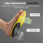 WALKHERO® Premium Arch Support Pain Relief Insoles - Buy 1 Get 1 Free