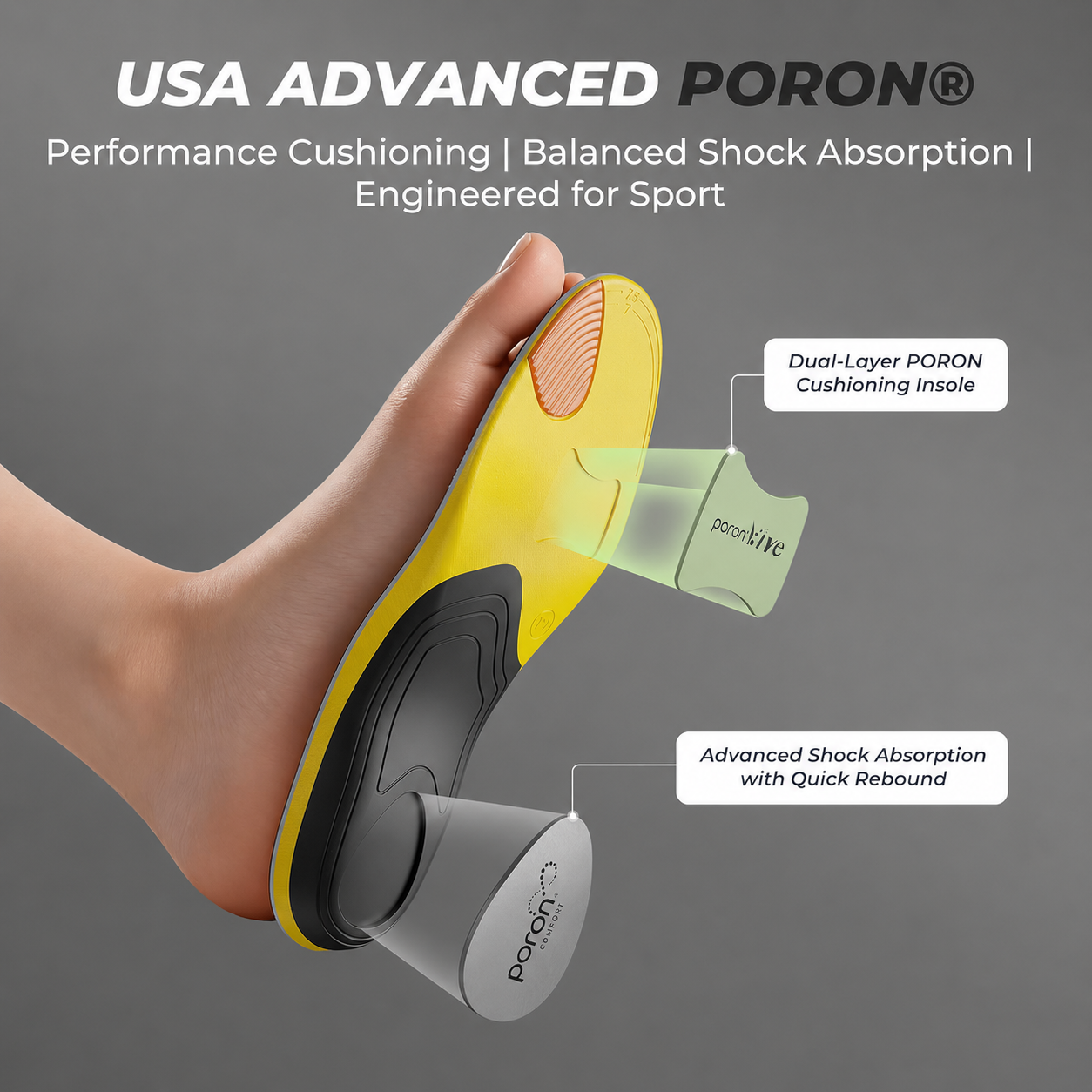 WALKHERO® Premium Arch Support Pain Relief Insoles - Buy 1 Get 1 Free