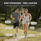 WALKHERO® Premium Arch Support Pain Relief Insoles - Buy 1 Get 1 Free