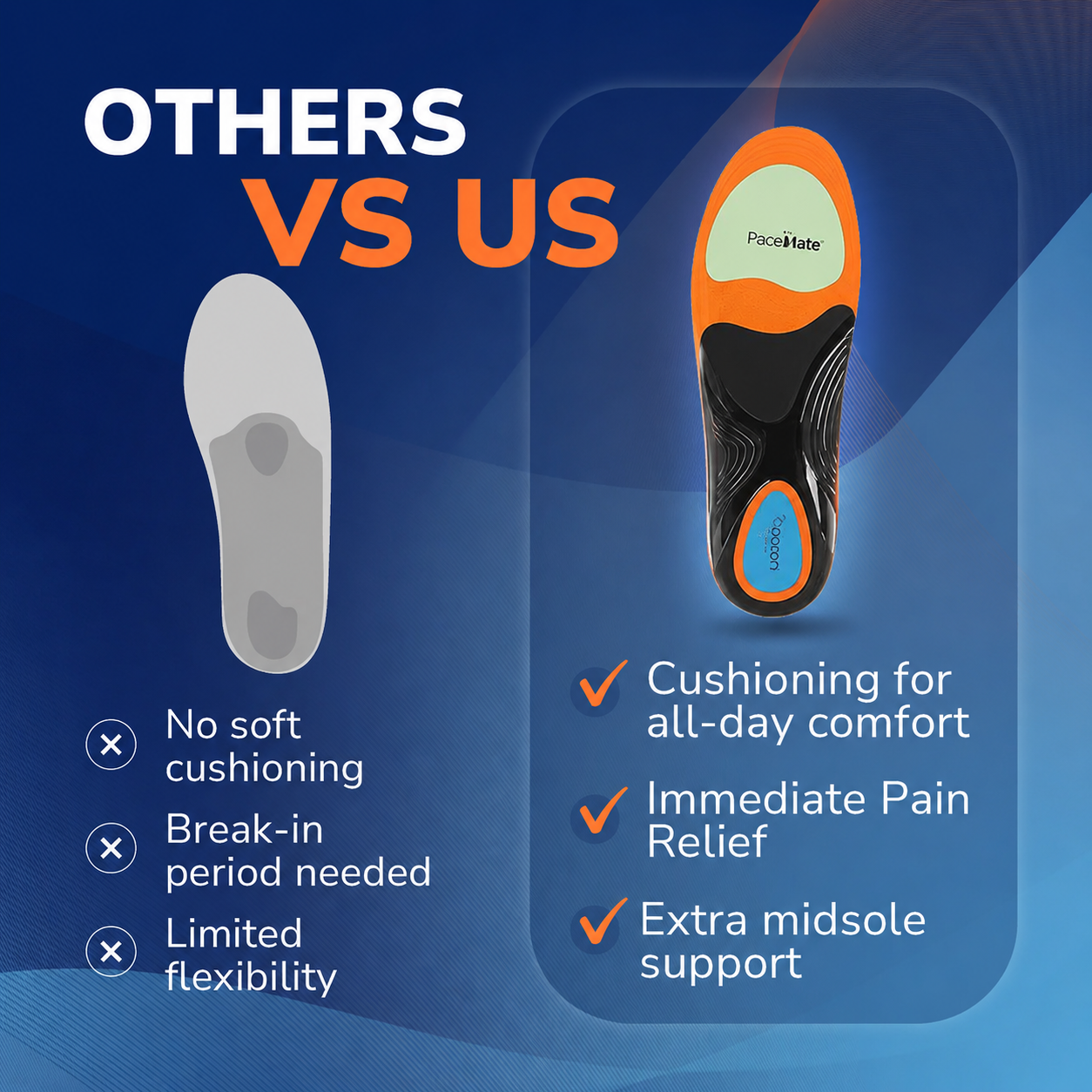 WALKHERO® Advanced Pain Relief Insoles - Buy 1 Get 1 Free