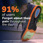 WALKHERO® Advanced Pain Relief Insoles - Buy 1 Get 1 Free