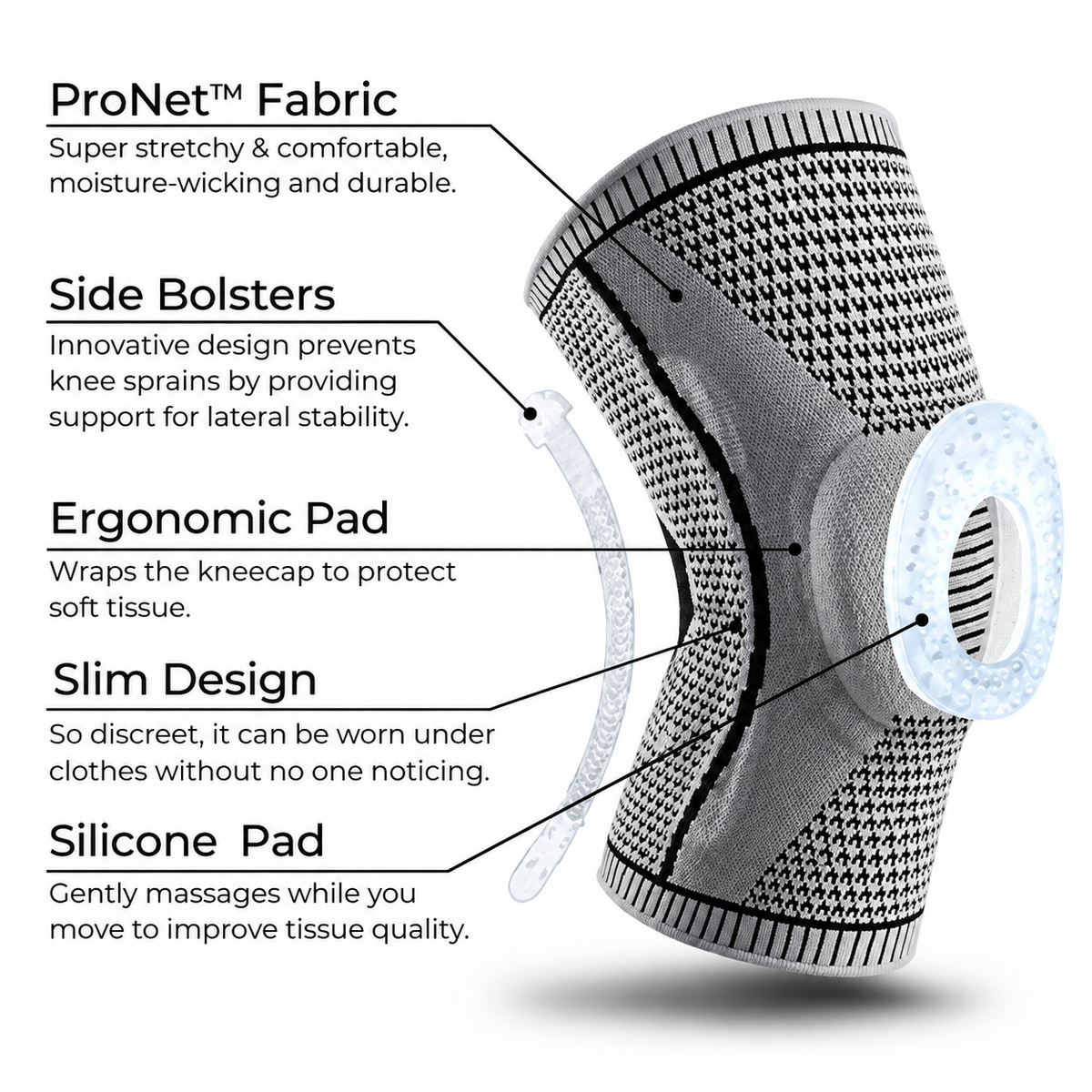Get the Knee Support You Need to Keep Moving With the Limitless Knee Pro